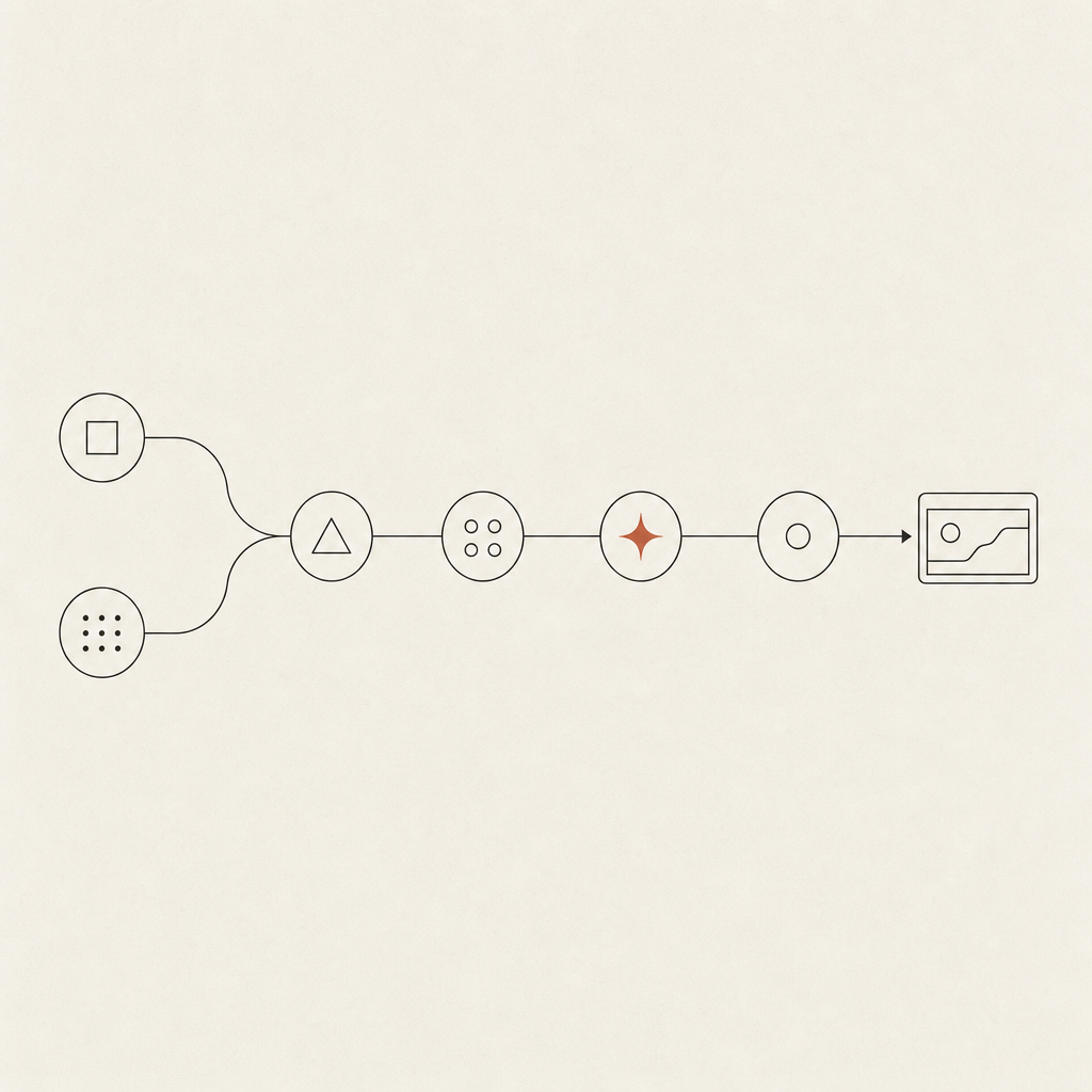 幻境 Workflow